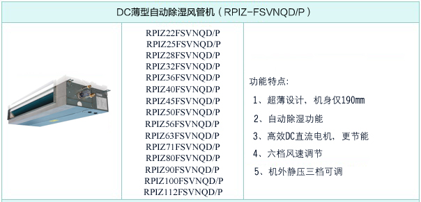 日立中央空调DC超薄 rpiz（d）系列型号图